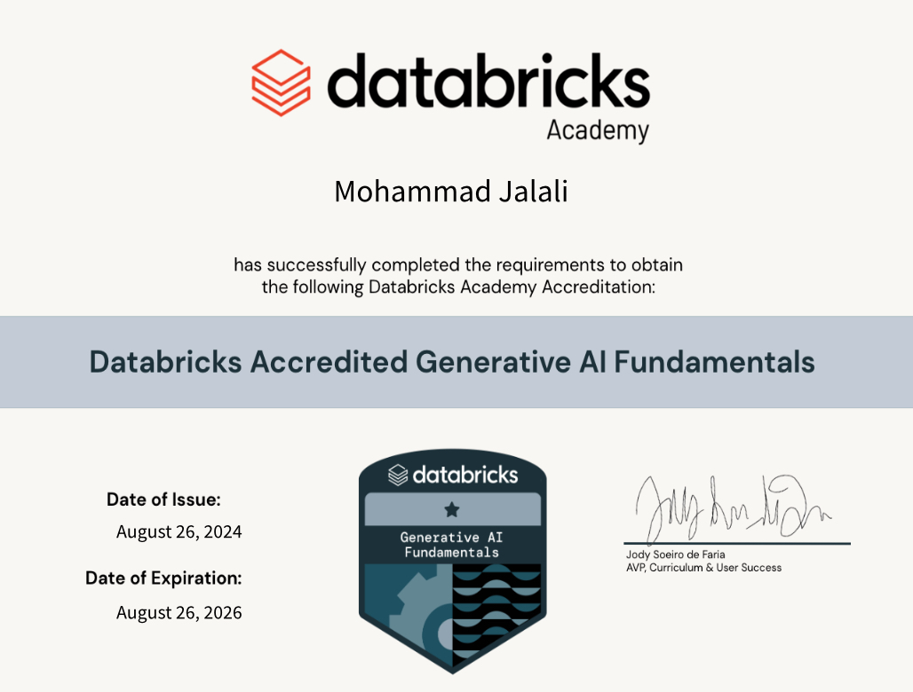 Mohammad Jalali Certification